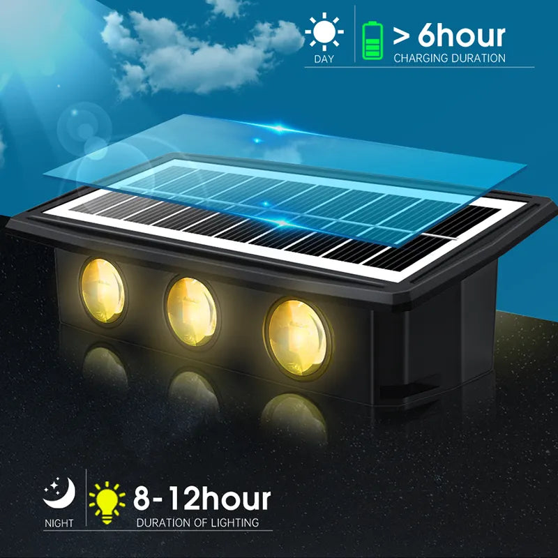 Solar LED Wall Lights for House