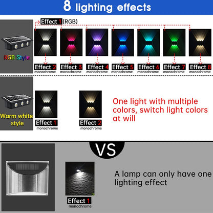 Solar LED Wall Lights for House